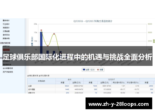 足球俱乐部国际化进程中的机遇与挑战全面分析
