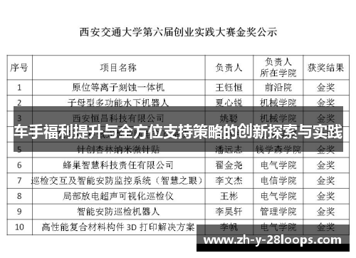 车手福利提升与全方位支持策略的创新探索与实践