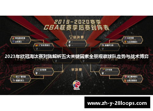 2023年欧冠淘汰赛对阵解析五大关键因素全景观察球队走势与战术博弈