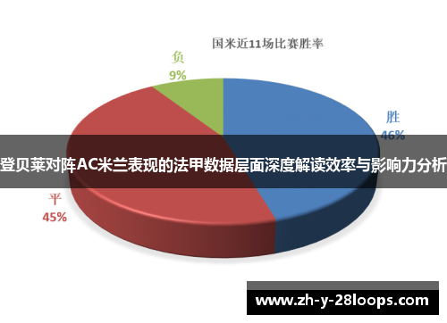 登贝莱对阵AC米兰表现的法甲数据层面深度解读效率与影响力分析